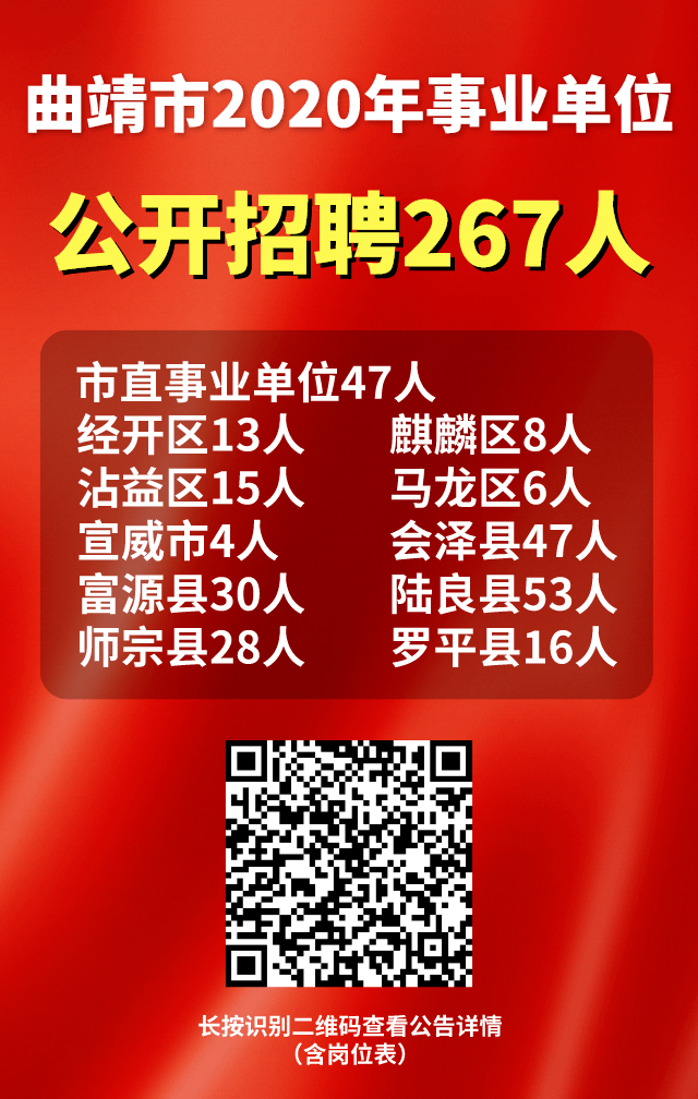 云南曲靖最新招聘信息概覽，最新職位與招聘信息匯總