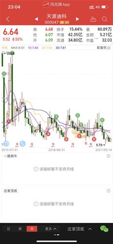 31日天箭最新章節(jié)深度解析，觀點(diǎn)剖析與探討