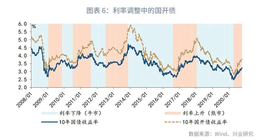 最新貸款利率全攻略，2017年貸款利率查詢與申請指南（31日更新）