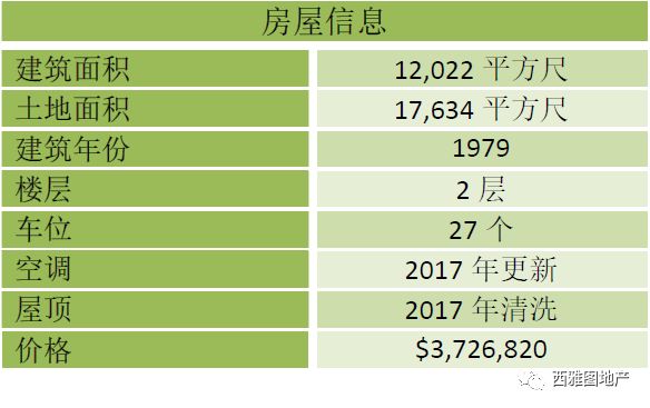 鵬程萬里 第10頁