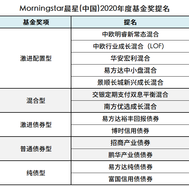 2024年新澳資料精準共享，熱門問題解答全面解析_夢幻WJN911.21