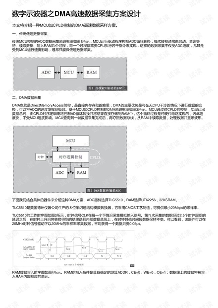 香港正版資料大全一：開放版ESI500.12安全設計策略深度解析