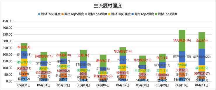 美格智能溫馨日常，科技奇遇與友情的深度鏈接（11月10日最新消息）