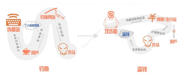 精準一肖一碼絕密解析：電商版LVI30.3安全評估策略