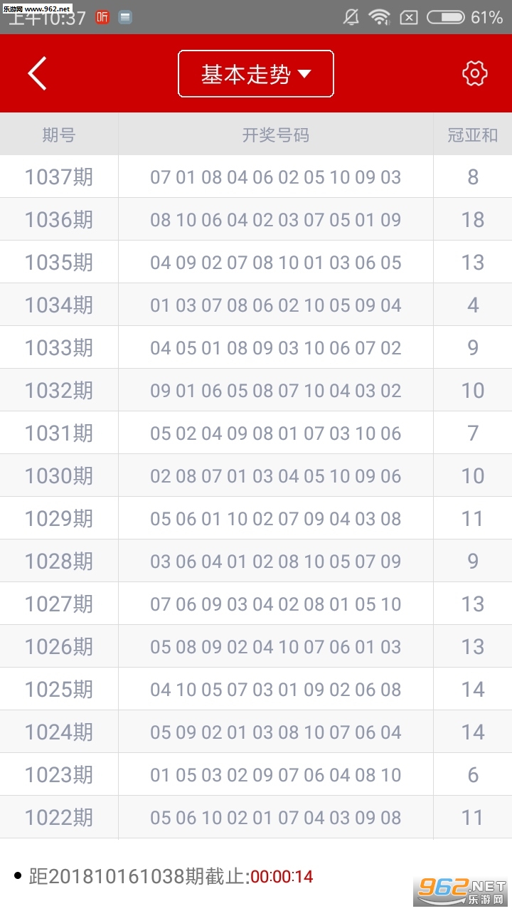 議論紛紛 第10頁