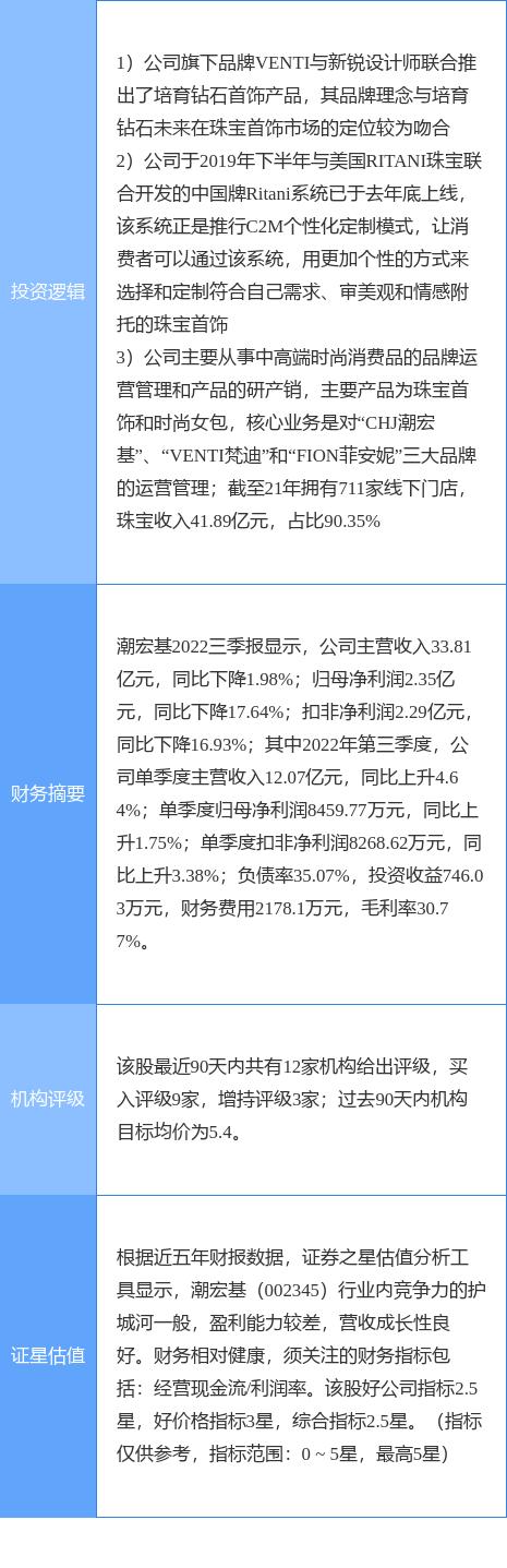 潮宏基新品揭秘，歷史上的11月10日與自然美景的不解之緣