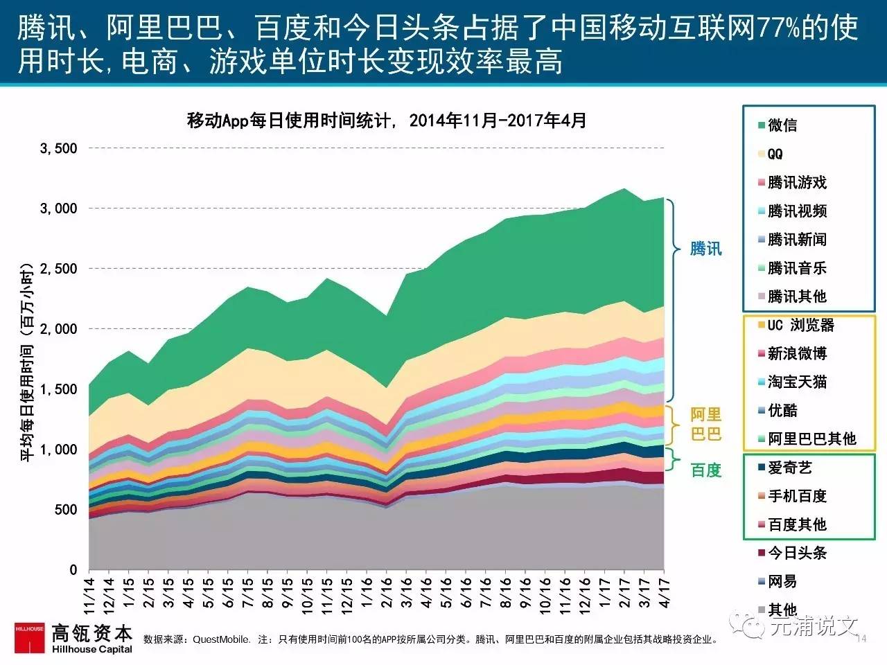 鵬程萬里 第8頁