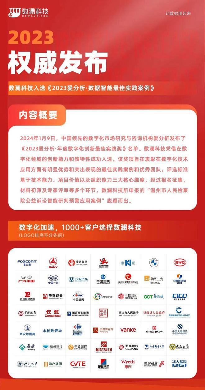 2024正版資料全面免費發(fā)布：ZWK77.400文化傳承高效執(zhí)行指南