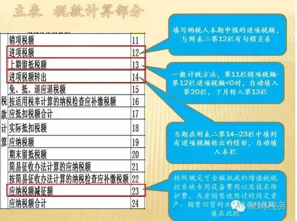 2024管家婆資料全面指南及實時異文解析_BVB87.514特別版