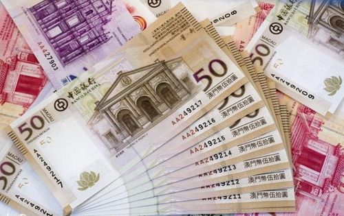 2024澳門天天六開獎彩免費,策略規劃_PRV59.874復古版