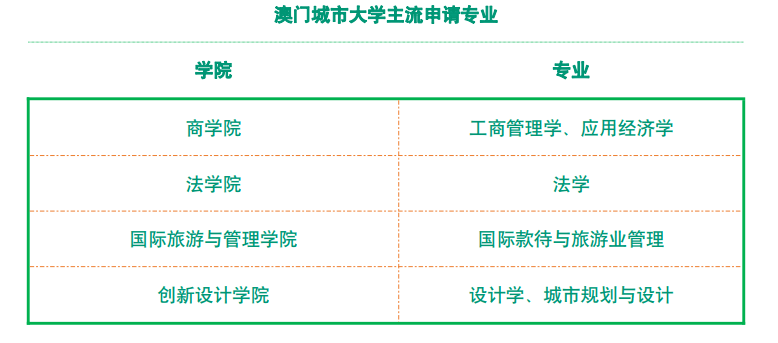 澳門今晚必開1肖,創新策略設計_VAW59.540超清版
