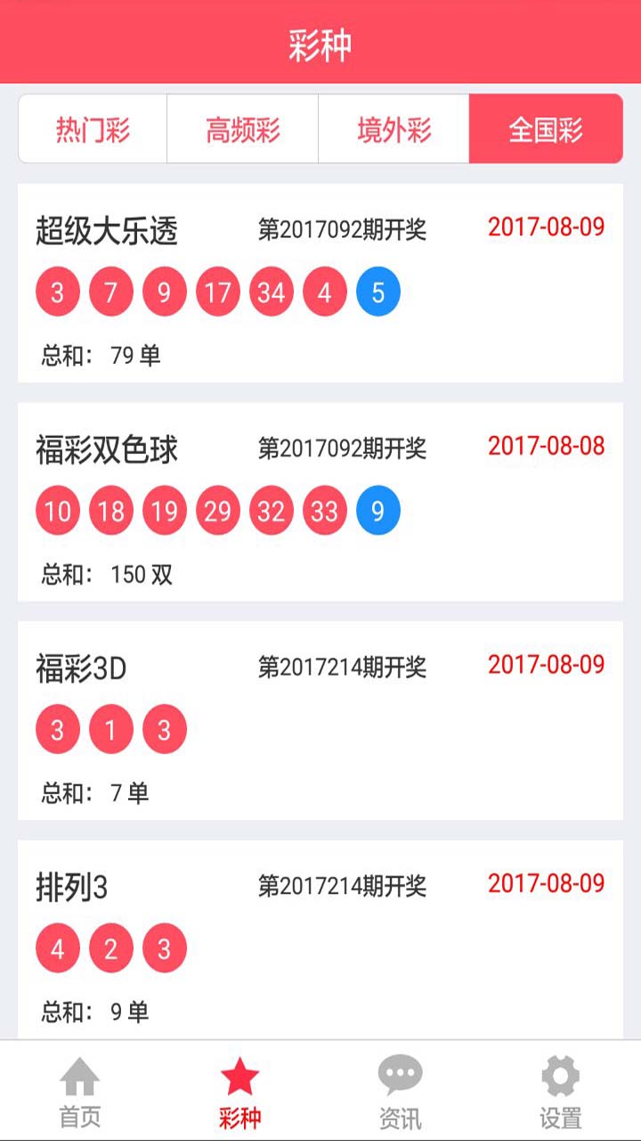 澳門六開彩天天正版免費,實地數據驗證_EQE59.558解密版