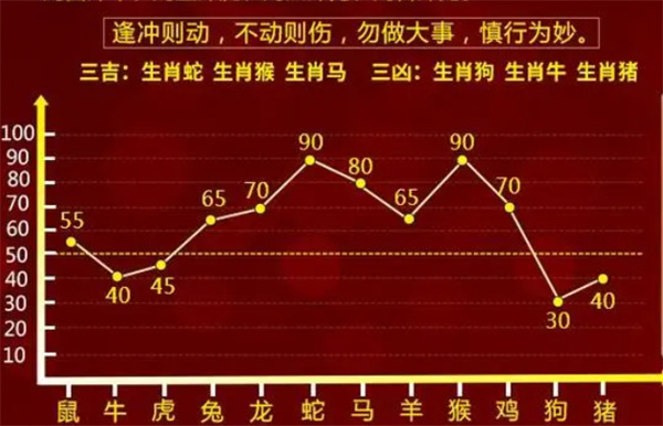 揭秘一肖一碼100精準,深入挖掘解釋說明_SPA59.181深度版