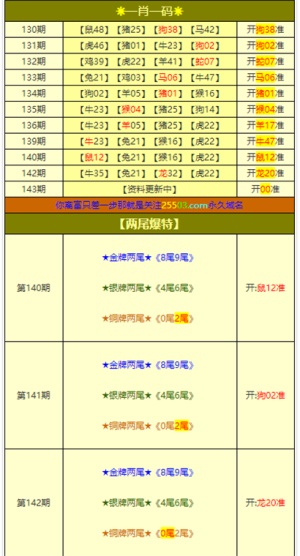 澳門三期內必中三肖,創意解答解釋規劃_MFV7.65.97升級版
