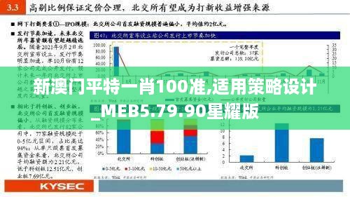 新澳門平特一肖100準(zhǔn),適用策略設(shè)計(jì)_MEB5.79.90星耀版