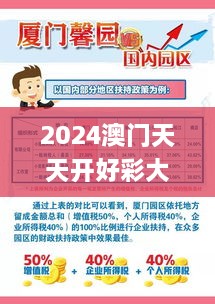 luoluodafang 第7頁