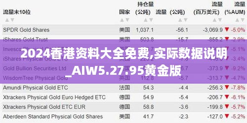 2024香港資料大全免費,實際數據說明_AIW5.27.95黃金版