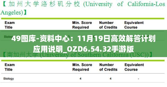49圖庫-資料中心：11月19日高效解答計劃應用說明_OZD6.54.32手游版