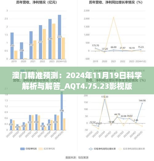 dushusandao 第7頁