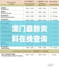 澳門最新資料在線查詢，11月穩(wěn)定策略操作計劃_SZY2.23.55生活版