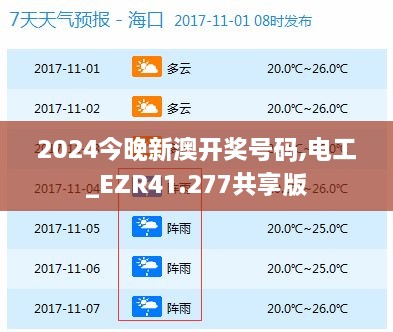 2024今晚新澳開獎(jiǎng)號(hào)碼,電工_EZR41.277共享版