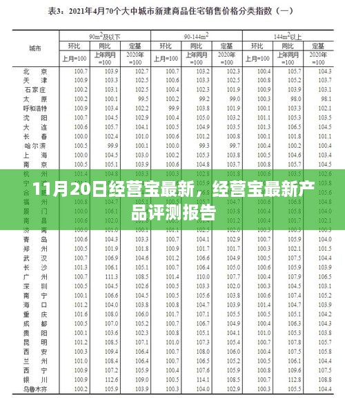 經營寶最新產品評測報告（11月20日更新）