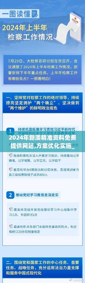 2024年新澳精準資料免費提供網站,方案優化實施_專用版NEW7.72
