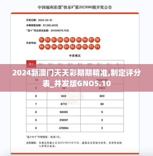 2024新澳門天天彩期期精準,制定評分表_并發版GNO5.10