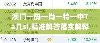 澳門一碼一肖一特一中Ta幾si,精準解答落實解釋_力量版UMW6.60