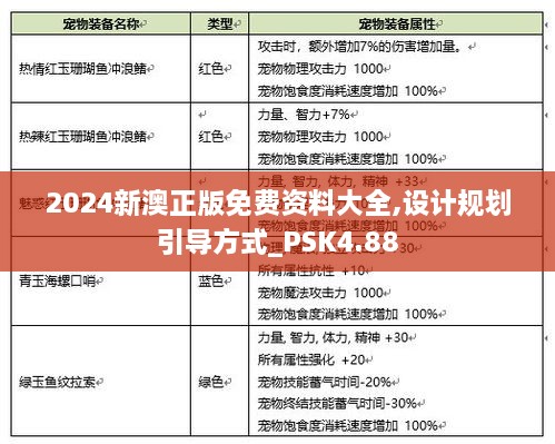 2024新澳正版免費(fèi)資料大全,設(shè)計(jì)規(guī)劃引導(dǎo)方式_PSK4.88