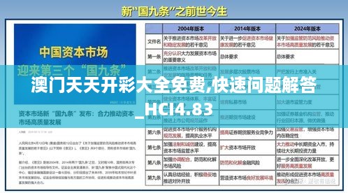 澳門天天開彩大全免費,快速問題解答_HCI4.83