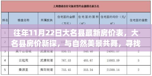 藏龍臥虎 第5頁