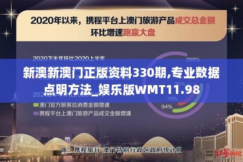 新澳新澳門正版資料330期,專業(yè)數(shù)據(jù)點明方法_娛樂版WMT11.98