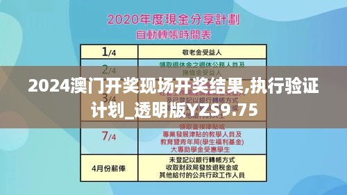 2024澳門開獎現(xiàn)場開獎結(jié)果,執(zhí)行驗證計劃_透明版YZS9.75
