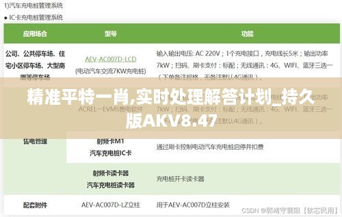 精準平特一肖,實時處理解答計劃_持久版AKV8.47