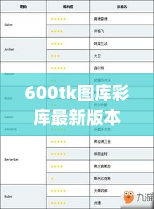 600tk圖庫彩庫最新版本更新內(nèi)容,全身心數(shù)據(jù)計(jì)劃_方案版FAM4.86