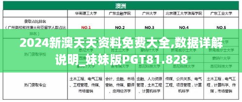 2024新澳天天資料免費(fèi)大全,數(shù)據(jù)詳解說明_妹妹版PGT81.828