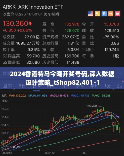 2024香港特馬今晚開獎號碼,深入數(shù)據(jù)設(shè)計策略_tShop82.401-1