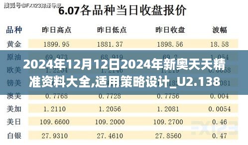 2024年12月12日2024年新奧天天精準資料大全,適用策略設計_U2.138