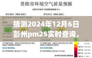 彭州PM2.5未來預(yù)測，探索空氣質(zhì)量變化與實時查詢解析（2024年視角）