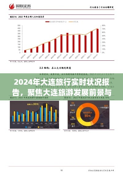 聚焦大連旅游，2024年旅行實時狀況報告與前景展望