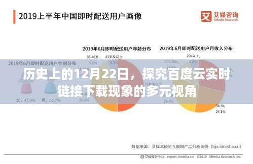 歷史上的12月22日，探究百度云實(shí)時鏈接下載現(xiàn)象的多元視角分析