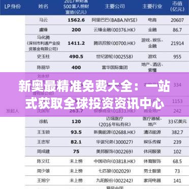 新奧最精準免費大全：一站式獲取全球投資資訊中心