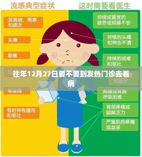 往年年末發熱門診看病指南，是否需要前往發熱門診