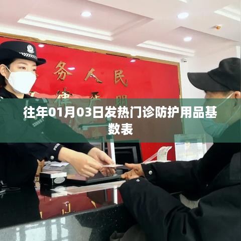 往年元旦后發熱門診防護用品基數統計表