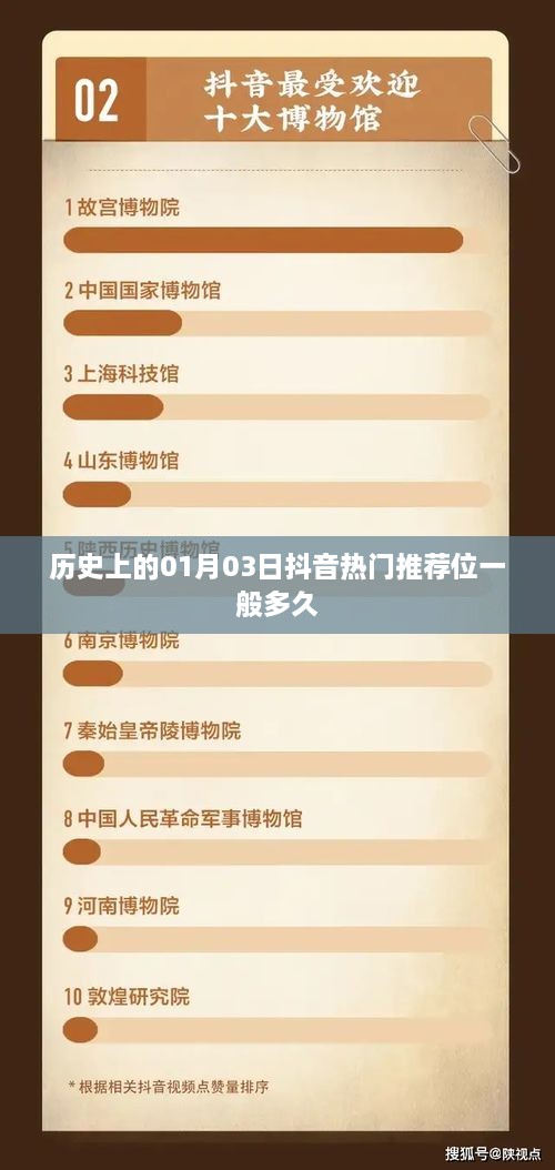 抖音熱門推薦位時(shí)效及歷史日期分析