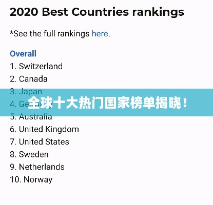 全球十大熱門國家榜單揭曉！