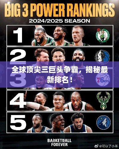 全球頂尖三巨頭爭(zhēng)霸，揭秘最新排名！