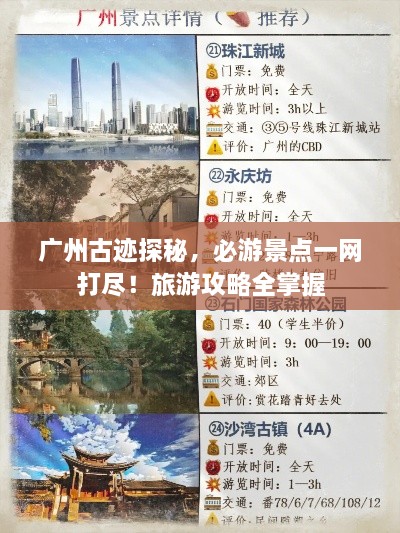 廣州古跡探秘，必游景點一網打盡！旅游攻略全掌握