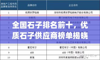 全國石子排名前十，優質石子供應商榜單揭曉！